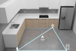 Triângulo de Trabalho na Cozinha: use a regra de arquitetura para otimizar seu espaço
